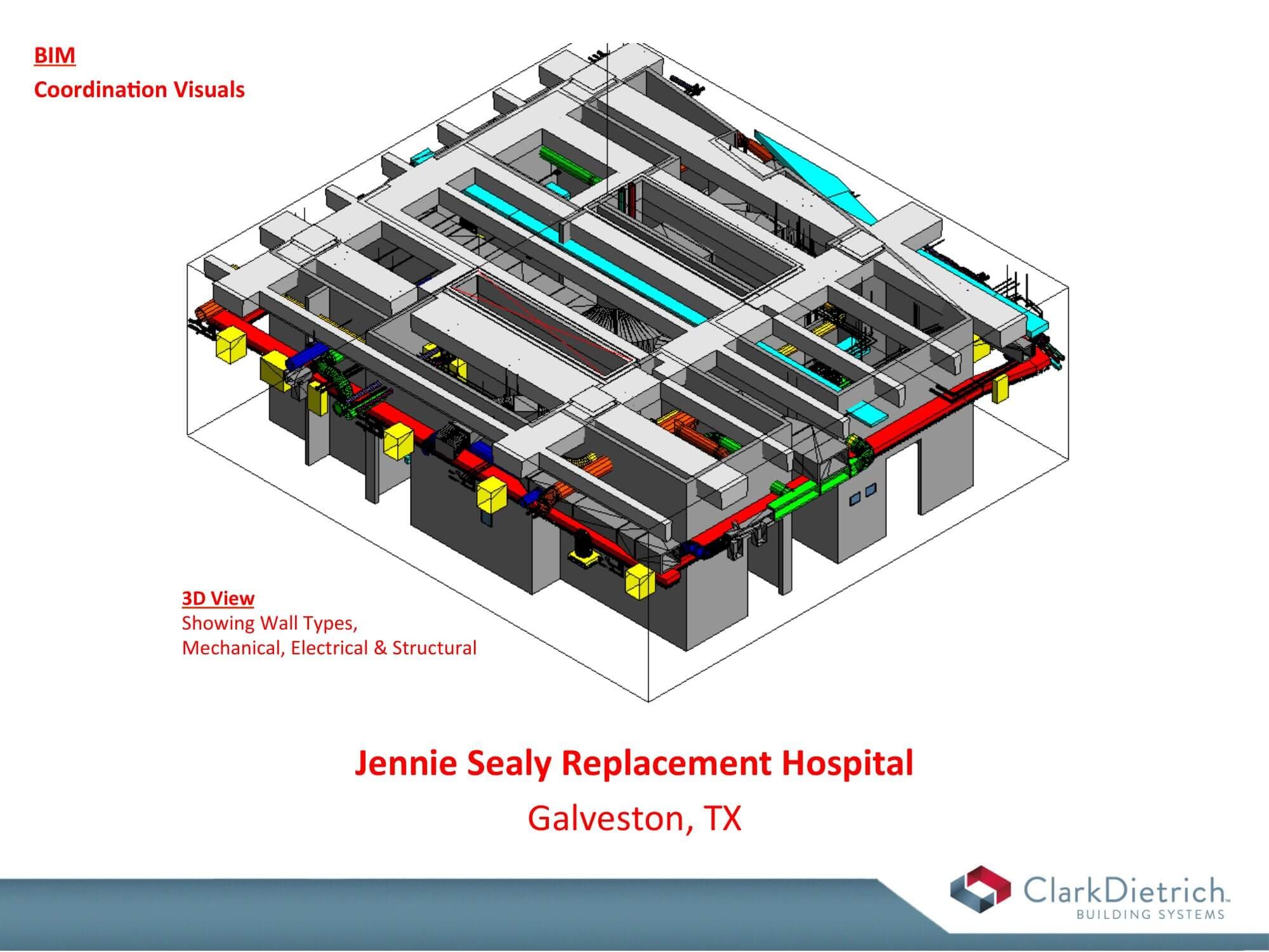JENNIE SEALY REPLACEMENT HOSPITAL - Coordination Visuals