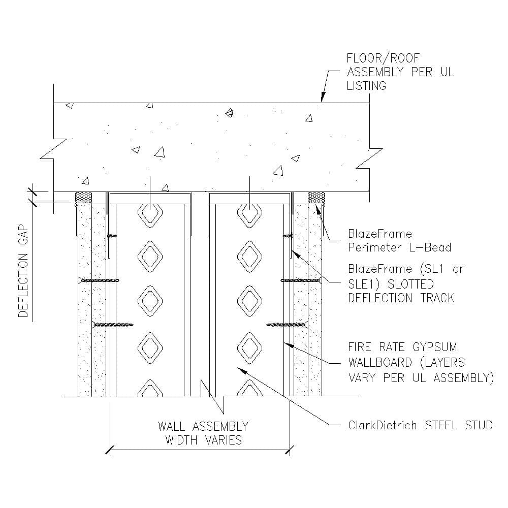 SL1 Submittal Detail